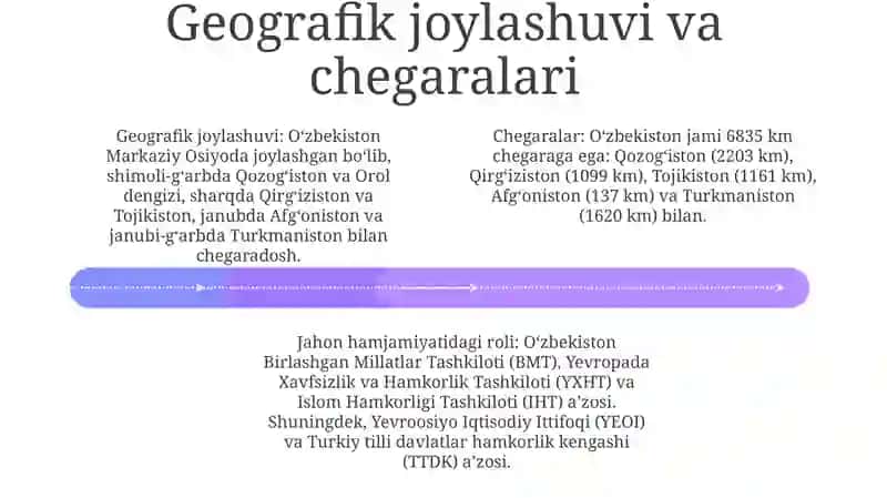 O'zbekistonning Jahon Hamjamiyatidagi OʻRni 3
