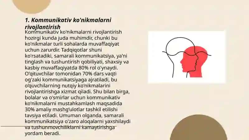 Kommuikativ ko'nikmalar. Simpatiya, antipatiya va empatiya tushunchalari 3