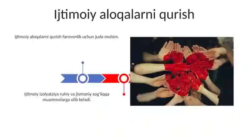 Ijtimoiy aloqalarni qurish 3