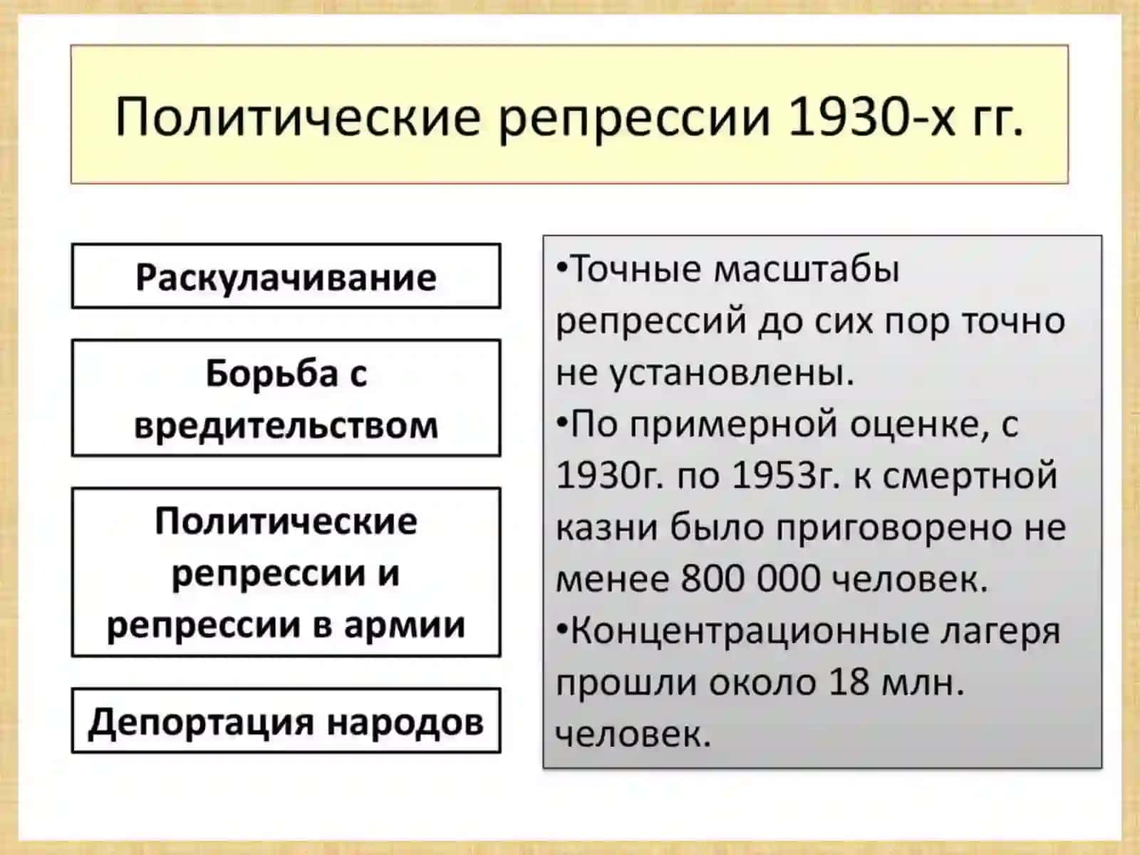 Хлопковое дело 3