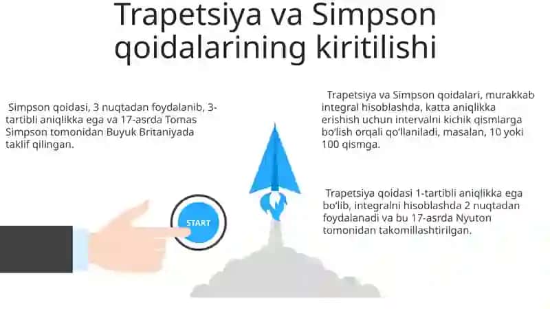 Trapetsiya va Simpson qoidasining sonli tahlili 3
