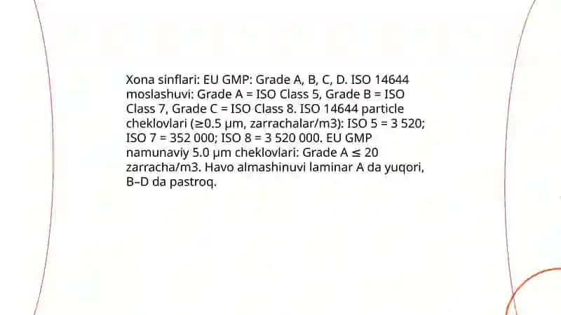 Xona sinflari va havo tozalik talablari (GMP va ISO 14644) 3