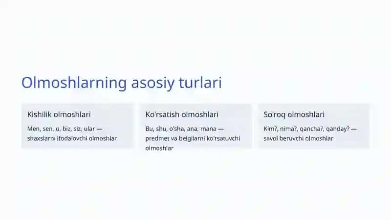 Olmoshning Grammatik Xususiyatlari 3