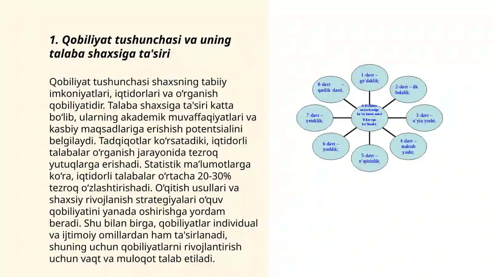Qobiliyat, iste'dod va talant kabi psixologik xususiyatlar 3