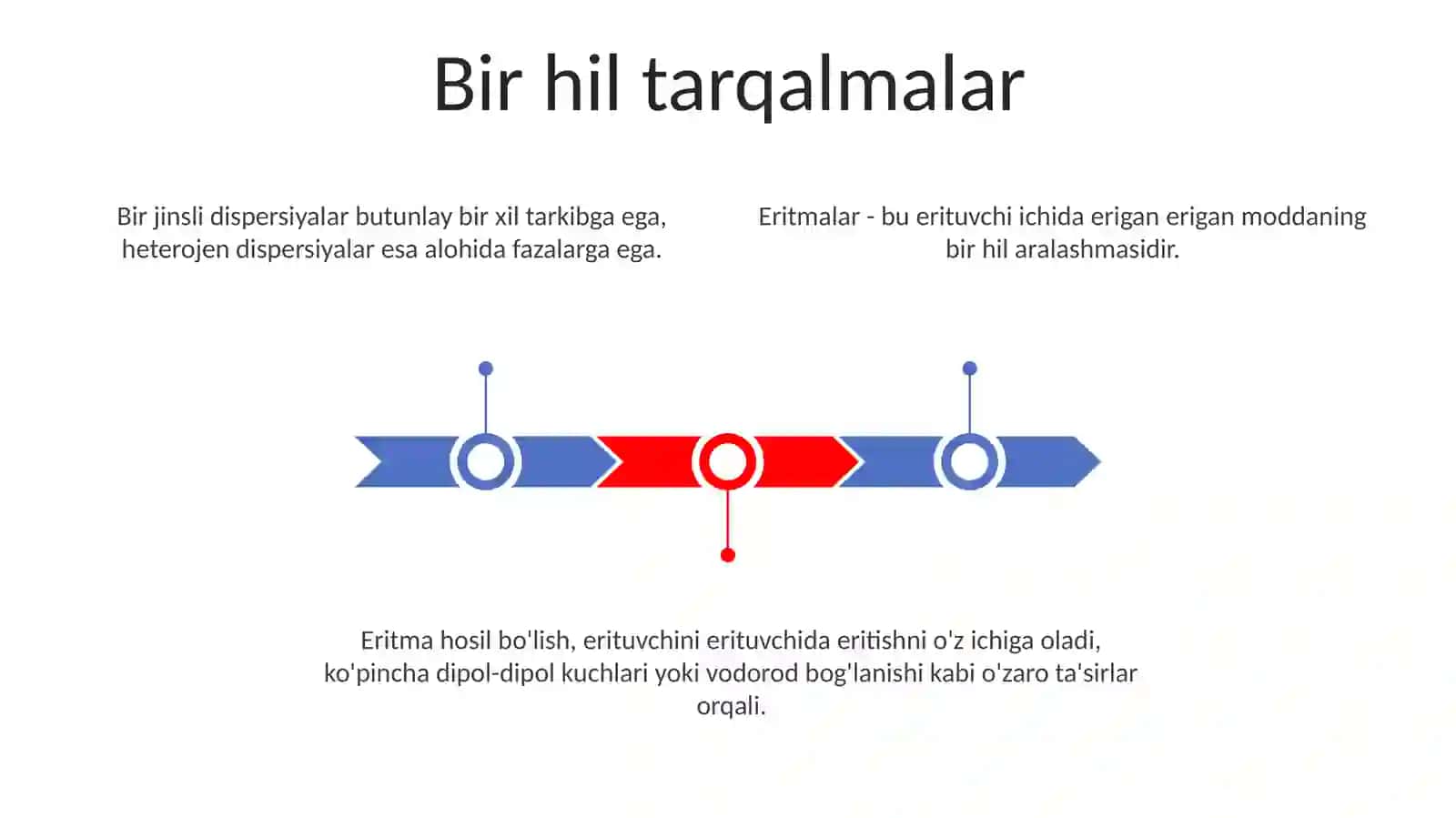 Geterogen va gomogen dispers sistemalar 3