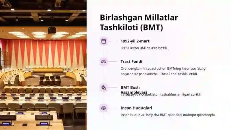 O'zbekistonning Xalqaro Tashkilotlar Bilan Aloqalari 3