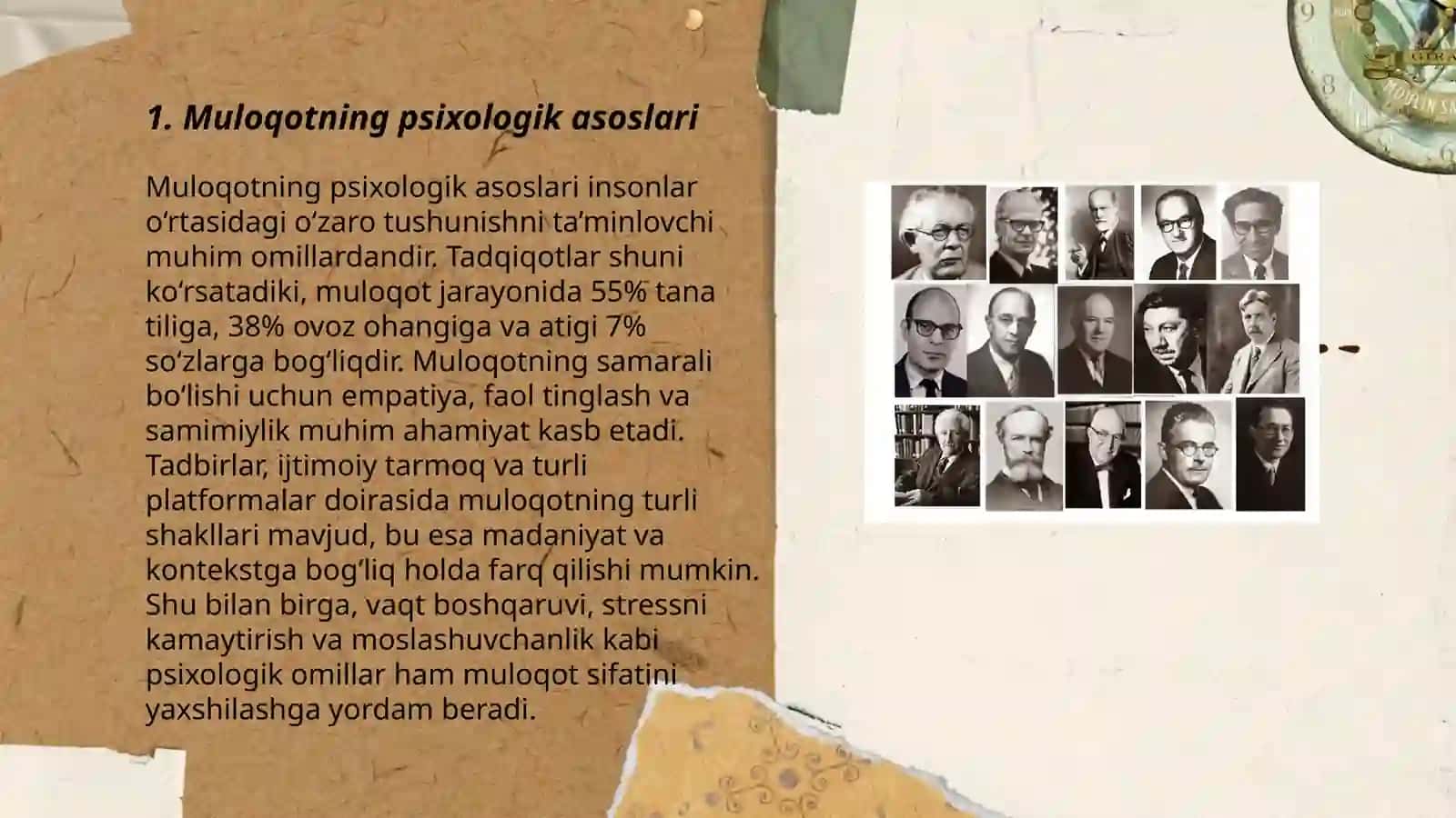 Muloqot psixologiyasi 3