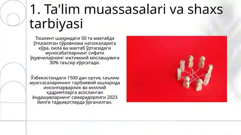 Shaxs sotsial munosabatlar mahsuli sifatida 3