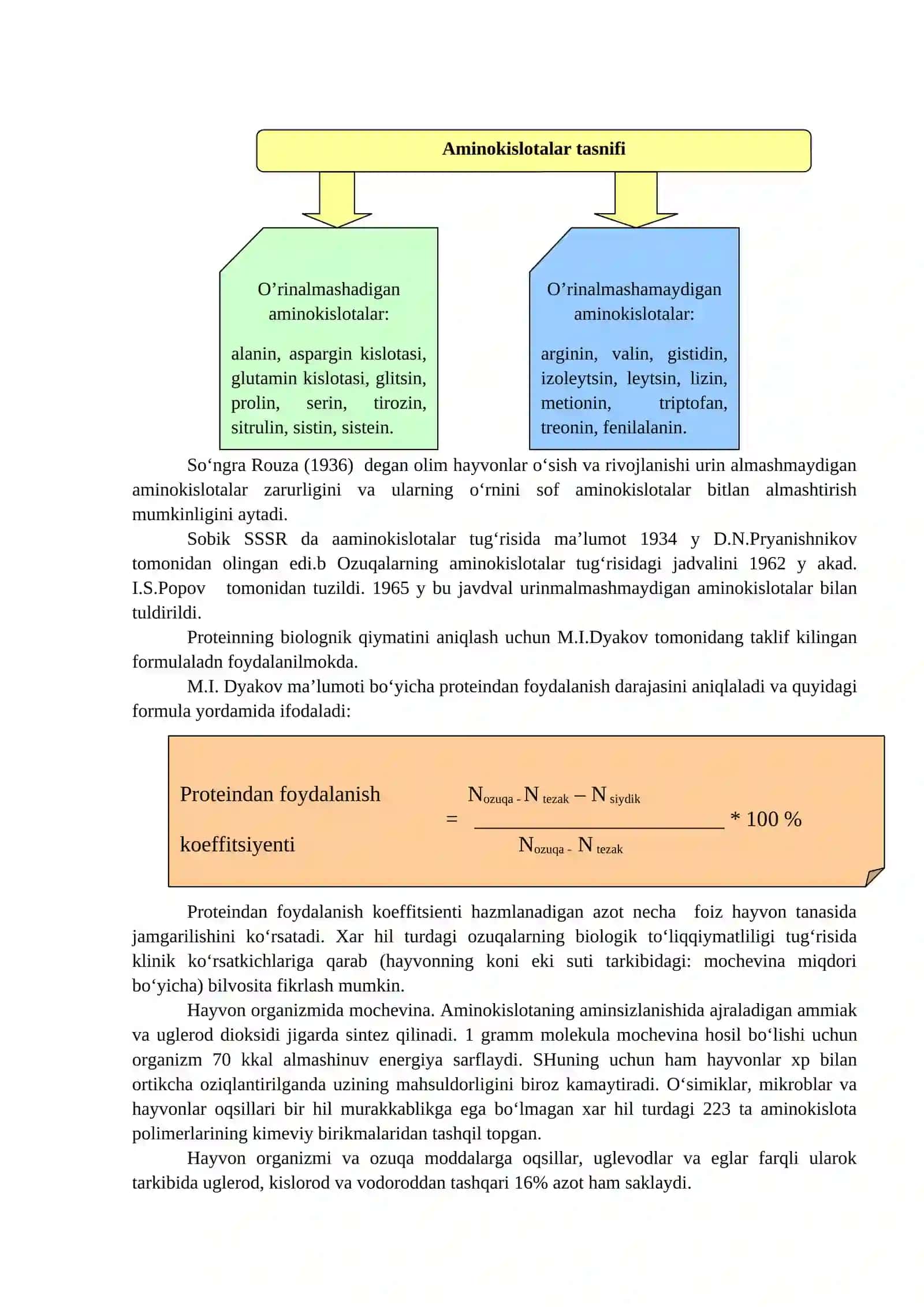 4-MA’RUZA: OZUQALARNING PROTEINLI, VITAMINLI VA MINERAL TO’YIMLILIGI 3