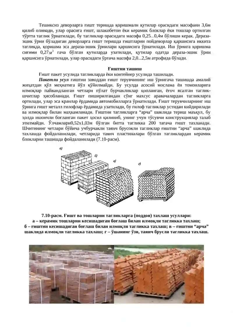 Ғишт терувчининг иш ўрни 3