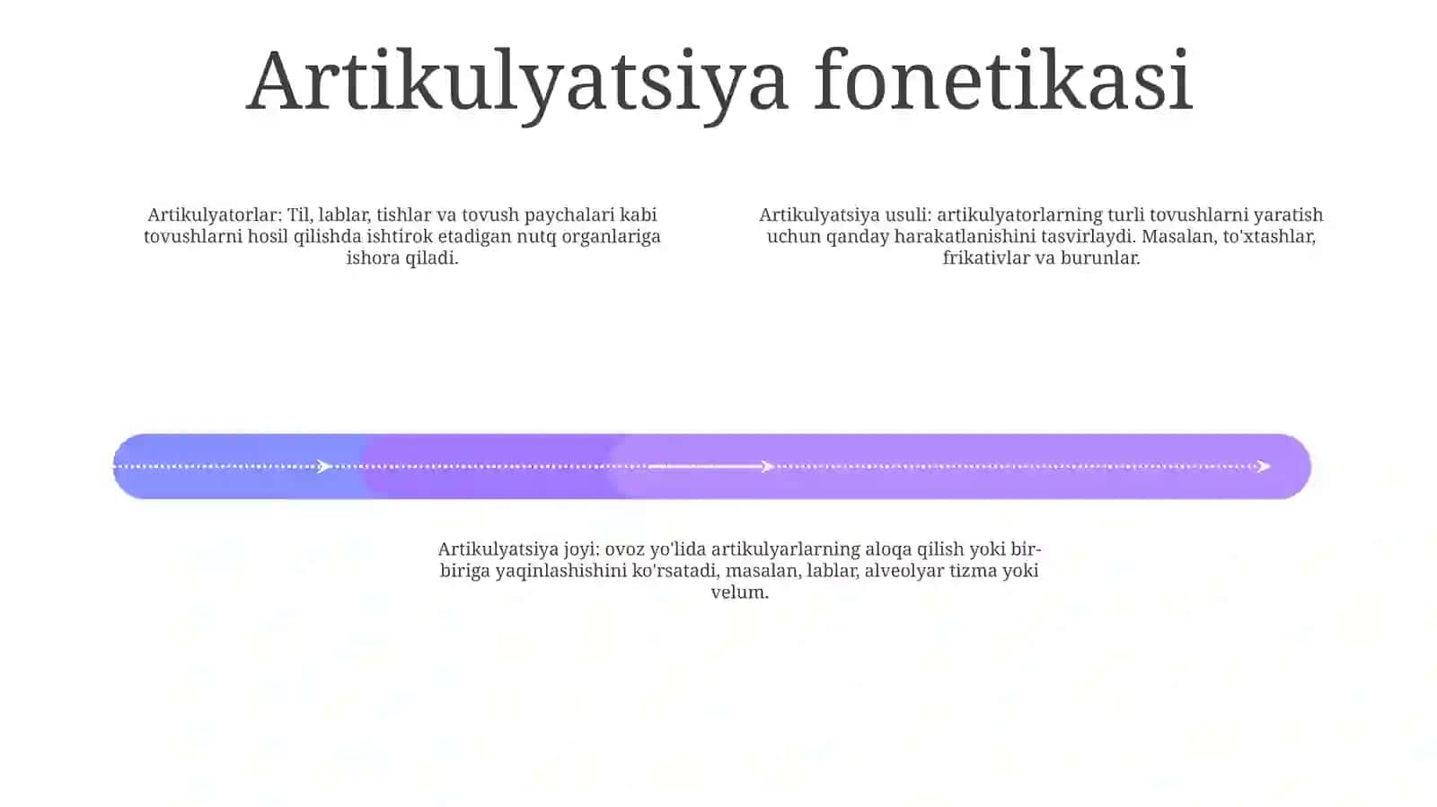 Фонетика 3
