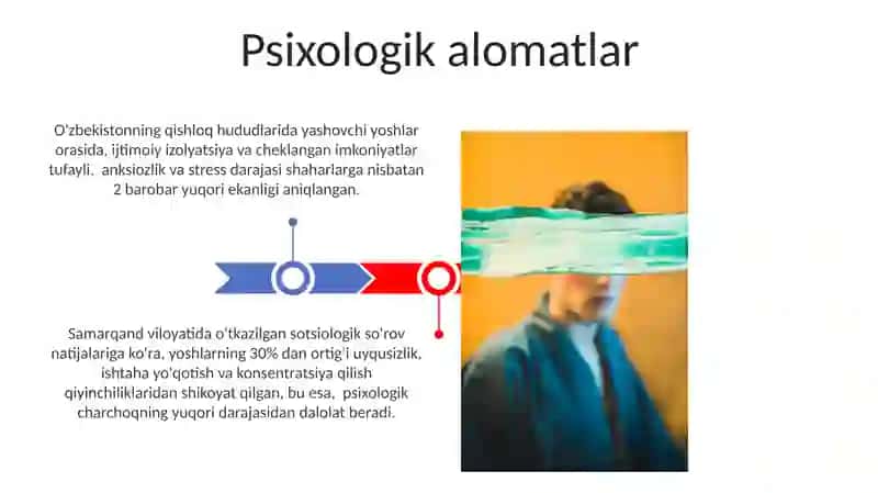 Yosh inqirozi uning saboblari va alomatlari 3