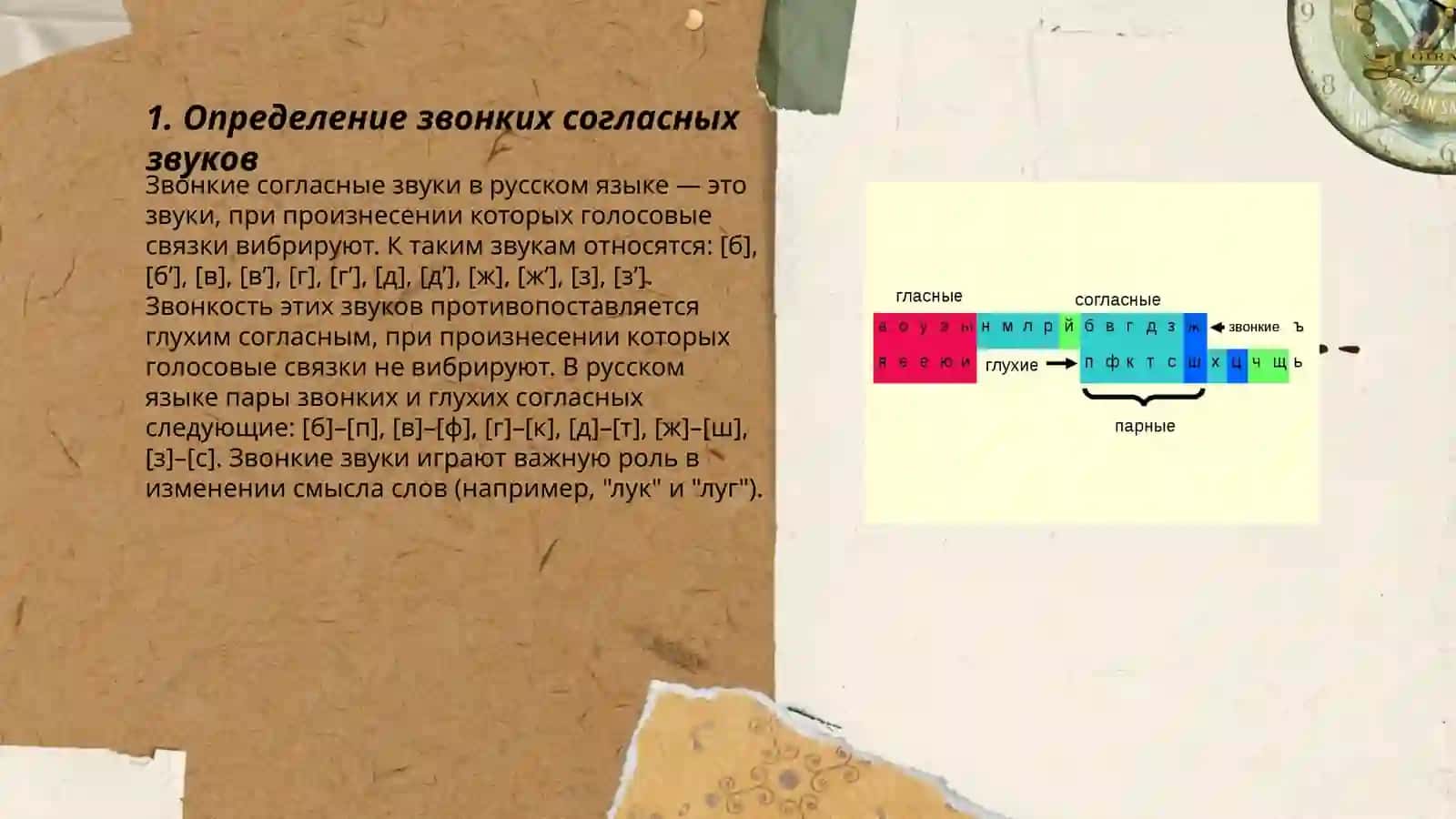 Звонкие и глухие согласные звуки 3