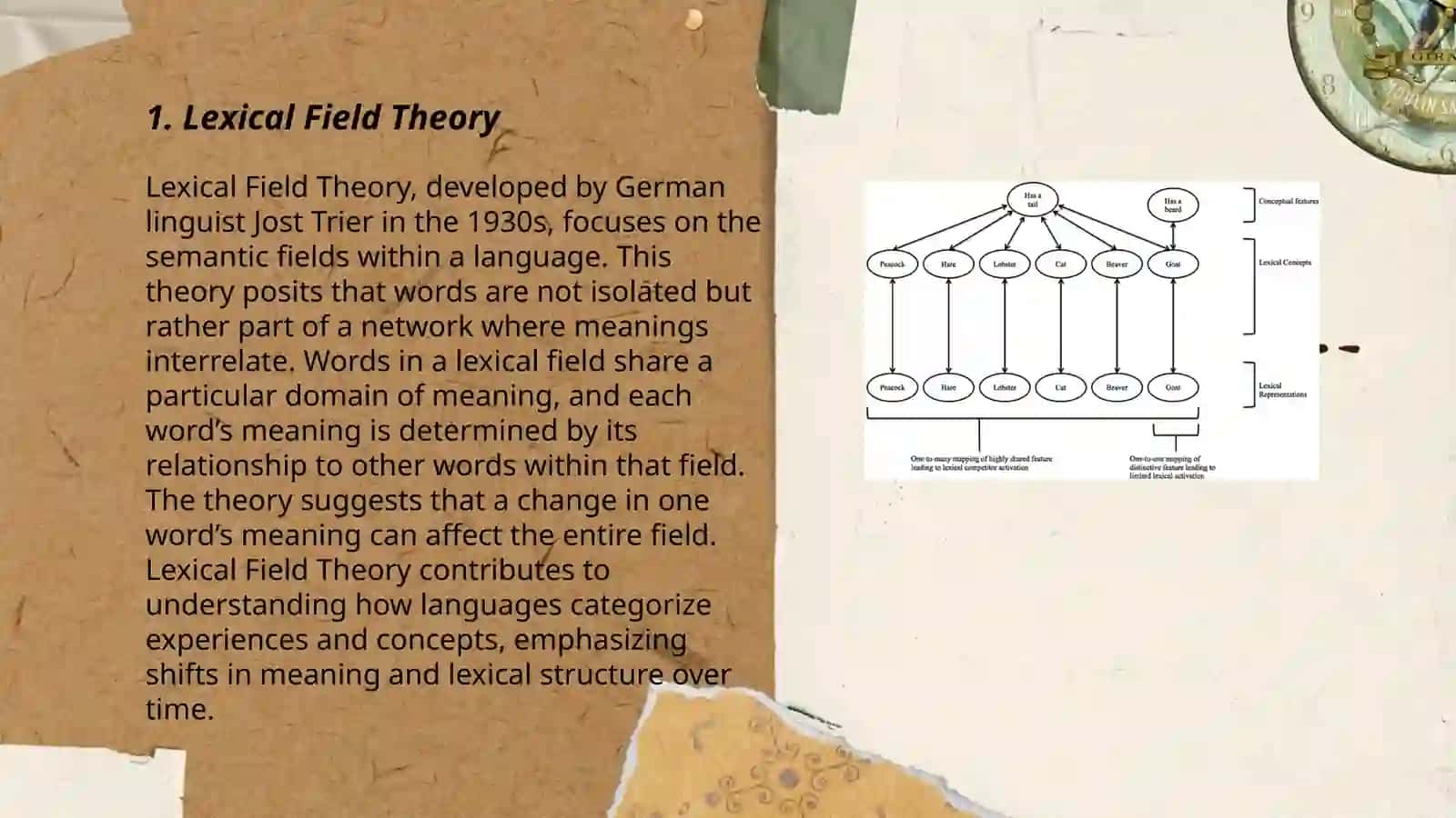 Lexical Field Theory 3