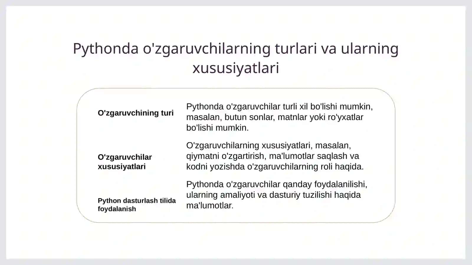 Python dasturlash tilida o'zgaruvchilarning turlari 3