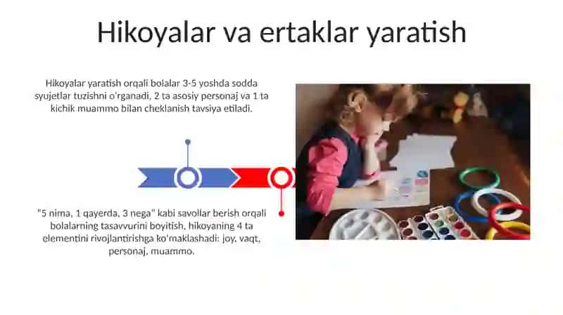 Ilk yoshdagi bolalarda tasavvur va ijodkorlikni rivojlantirish metodlari 3