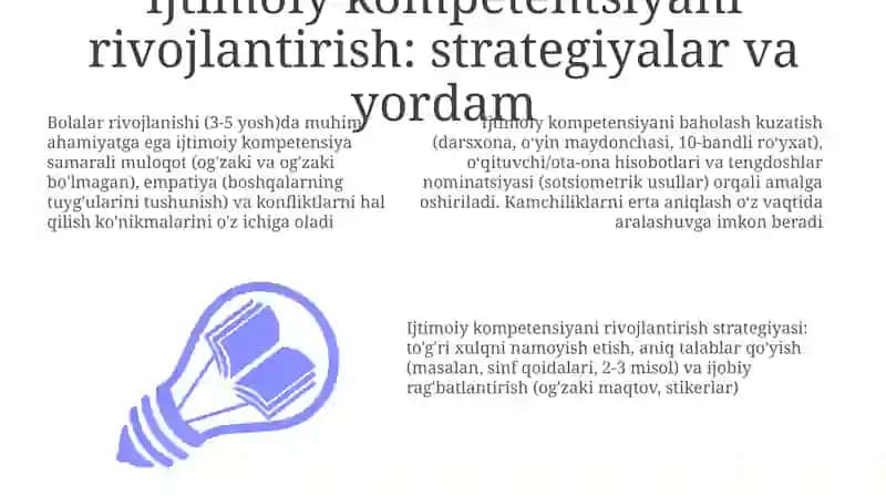Ijtimoiy kompetentsiyani rivojlantirish: strategiyalar va yordam 3