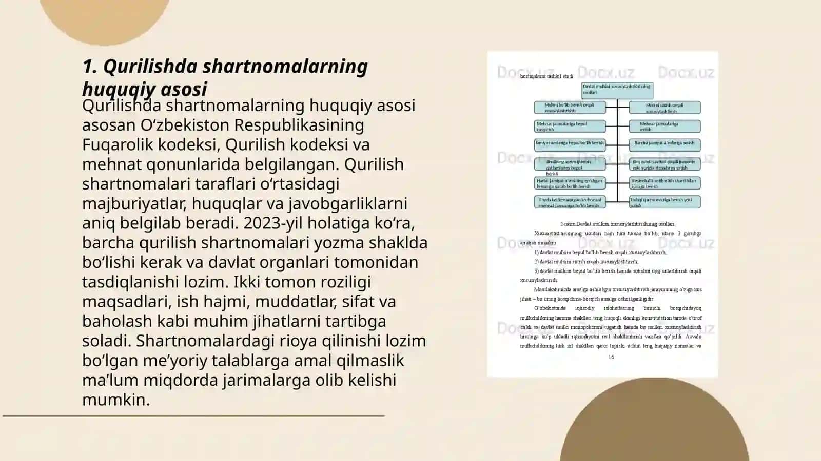 Qurilishda shartnoma munosabatlarining tartibi va mazmuni 3