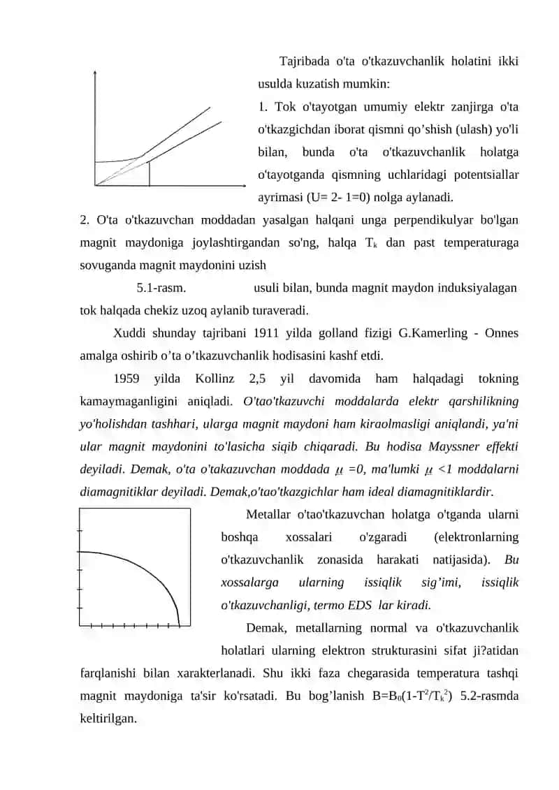 O'ta o'tkazuvchanlik hodisasi 3
