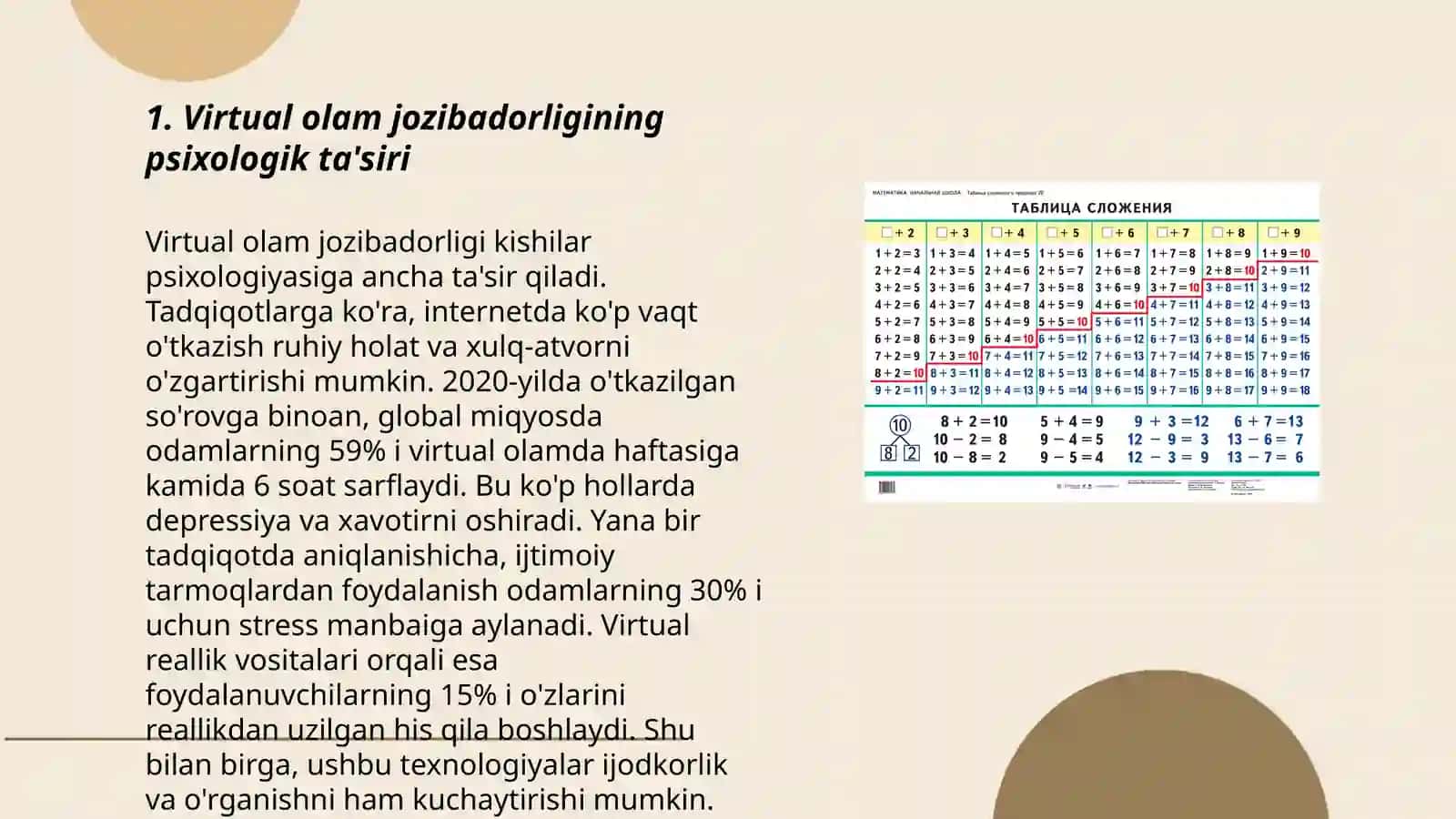 Vertual olam jozibadorligiga qaramlik va uning oqibatlari 3