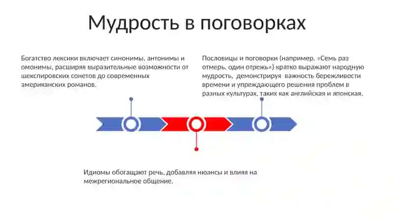 Богатство лексики 3