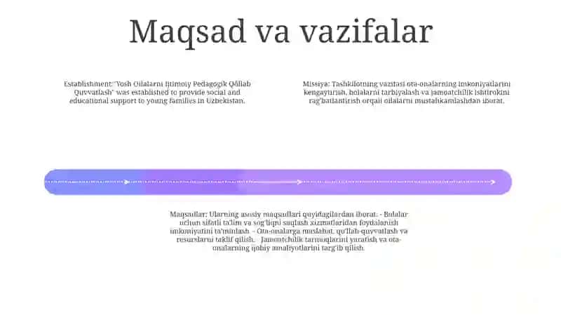 Yosh Oilalarni Ijtimoiy Pedagogik Qôllab Quvvatlash 3