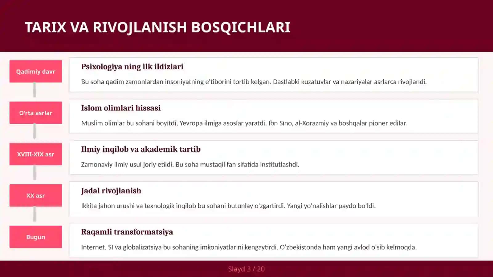Inson Psixologiyasi Asoslari 3