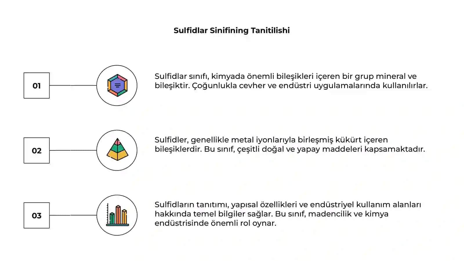 Sulfidlar Sinifi 3