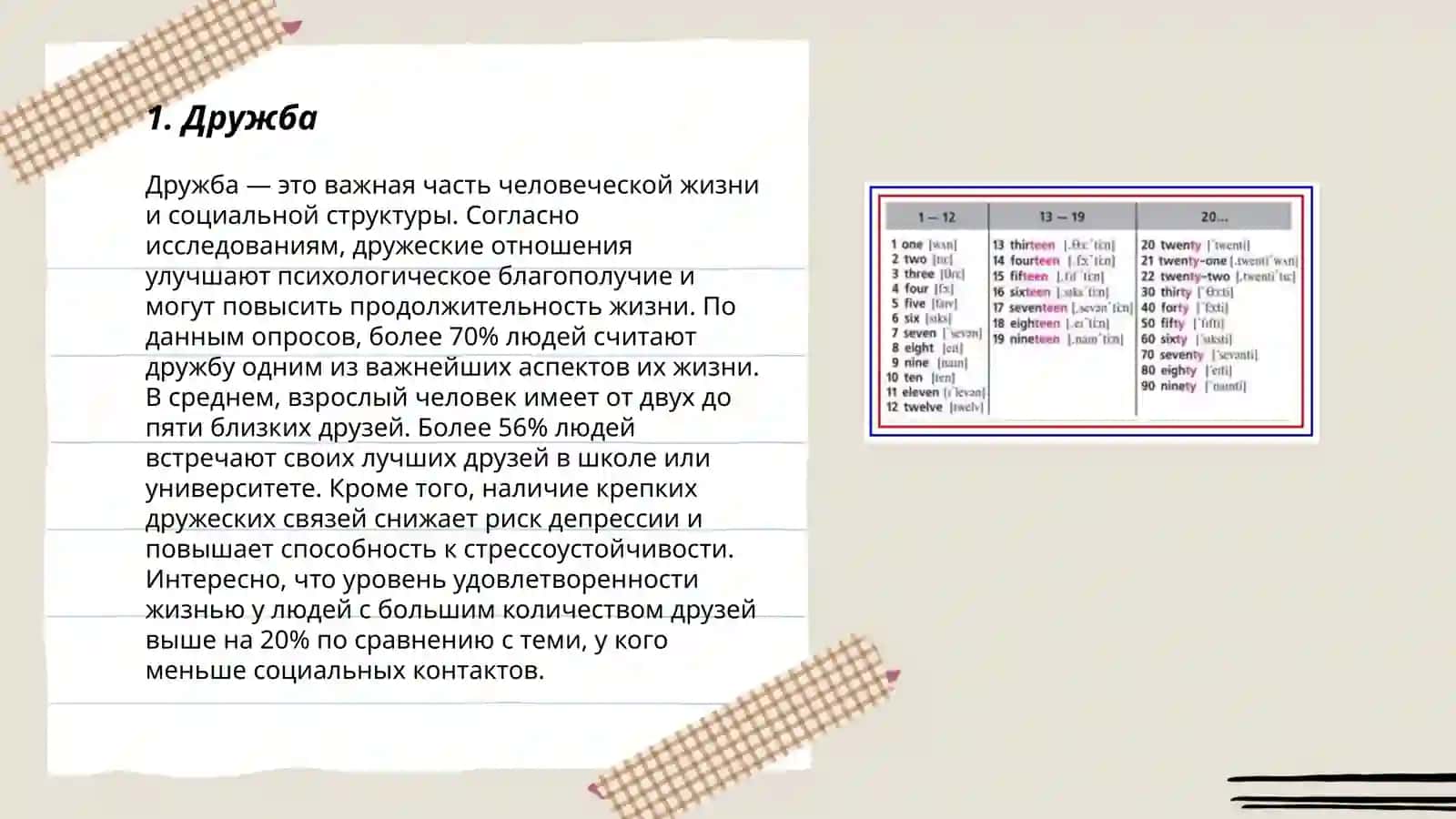 Найти и написать похожие пословицы и поговорки в русском и узбекском языках 3