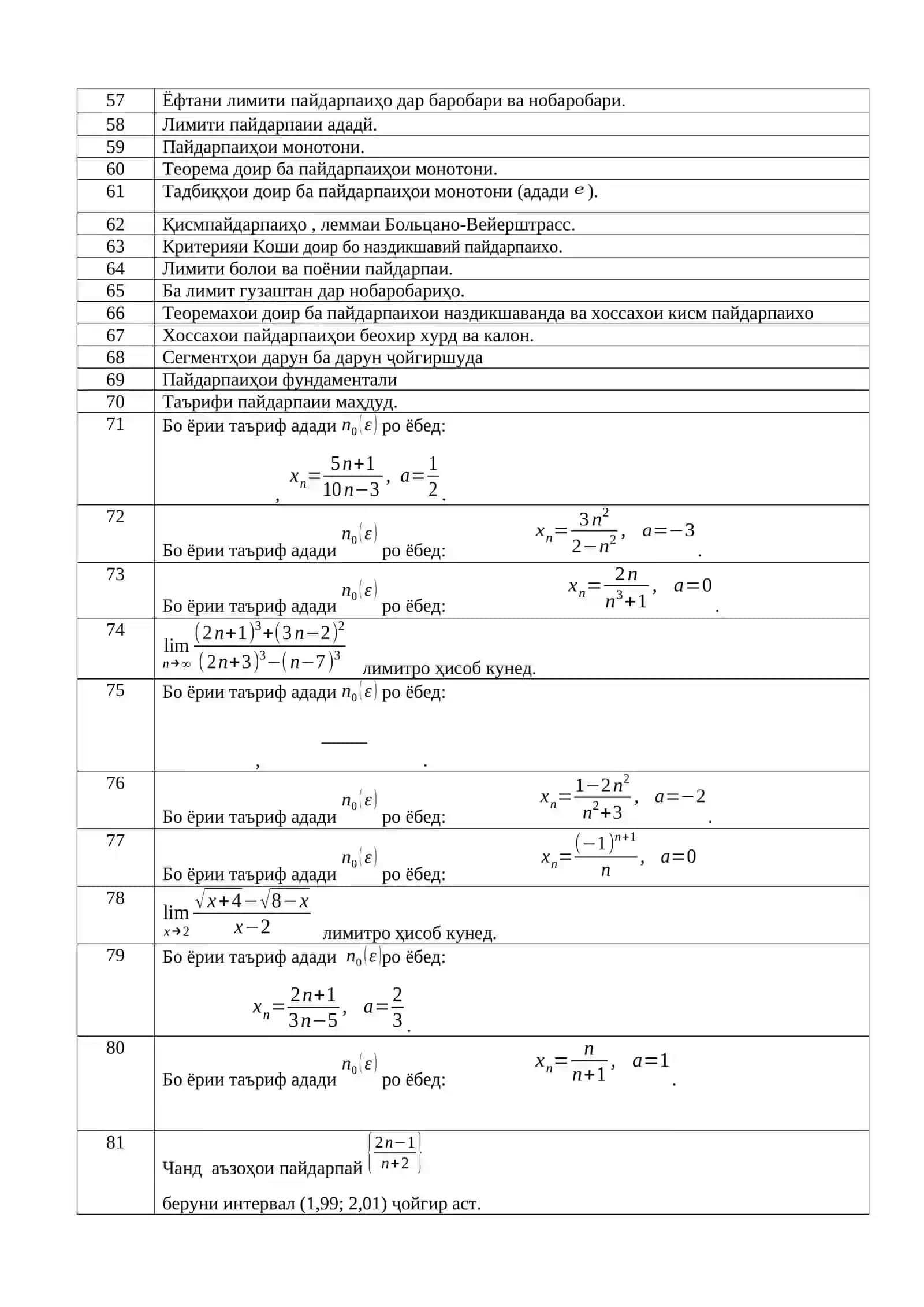 Matematika va informatika ta’lim yo’nalishi 1-kurs talabalariga 1-semestr uchun Analiz asoslari 3
