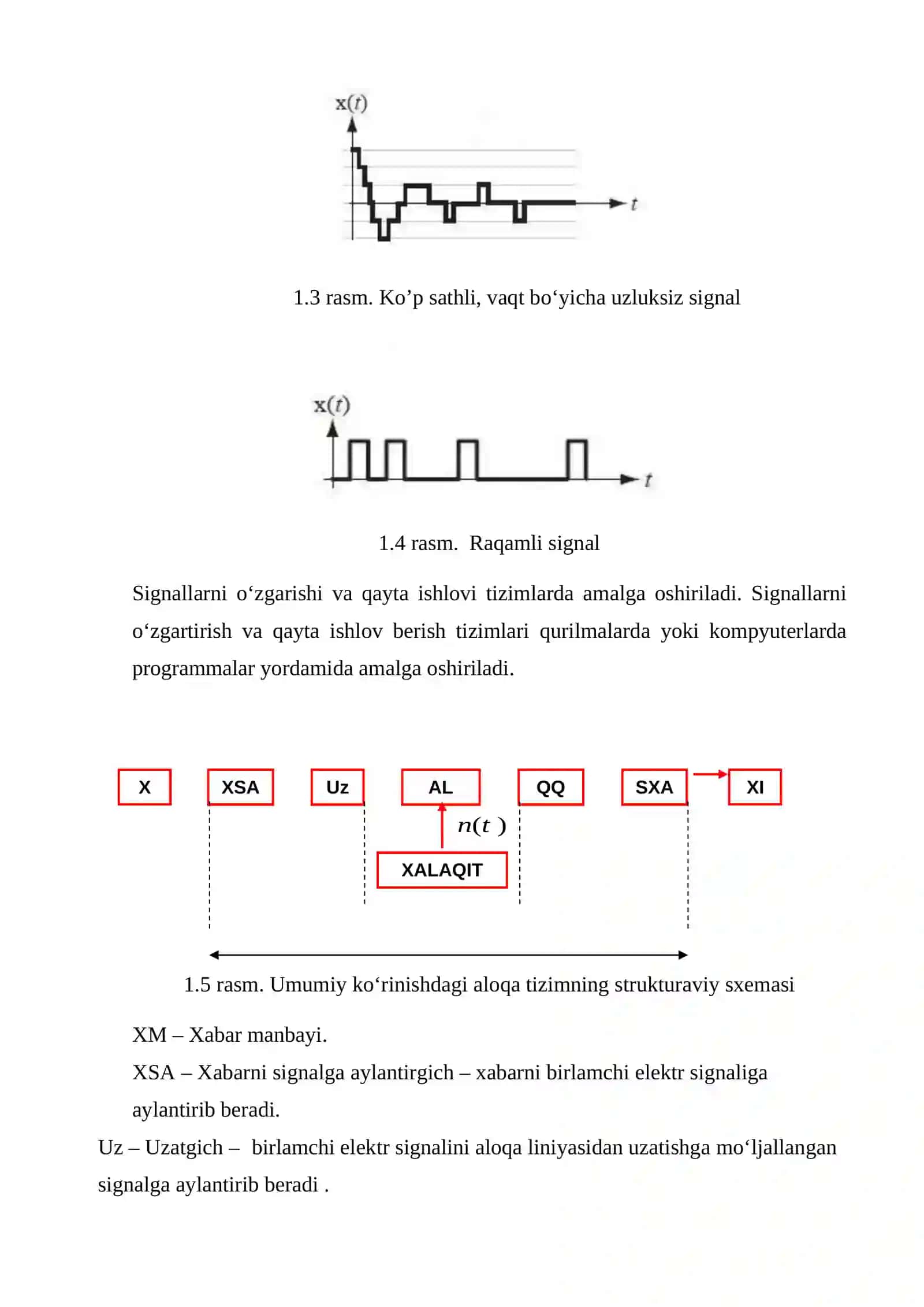 Statistik signalni qayta ishlash 3