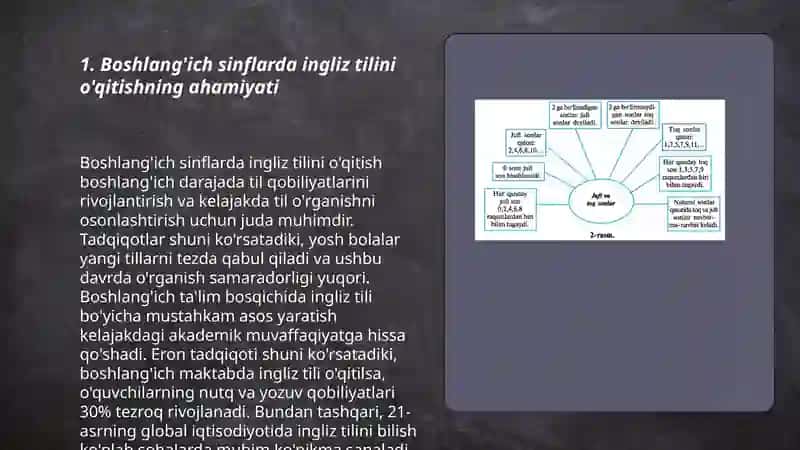 Boshlang'ich sinflarda ingliz tilini o'rganish usullari 3