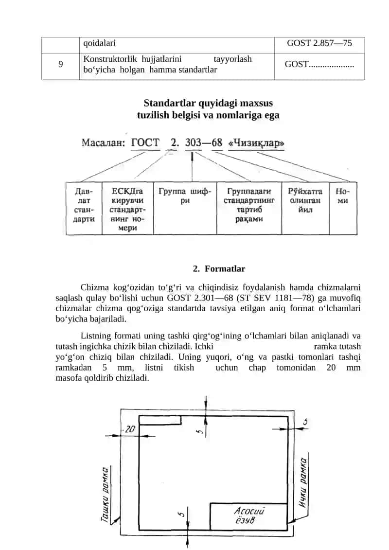 KONSTRUKTORLIK HUJJATLARI 3