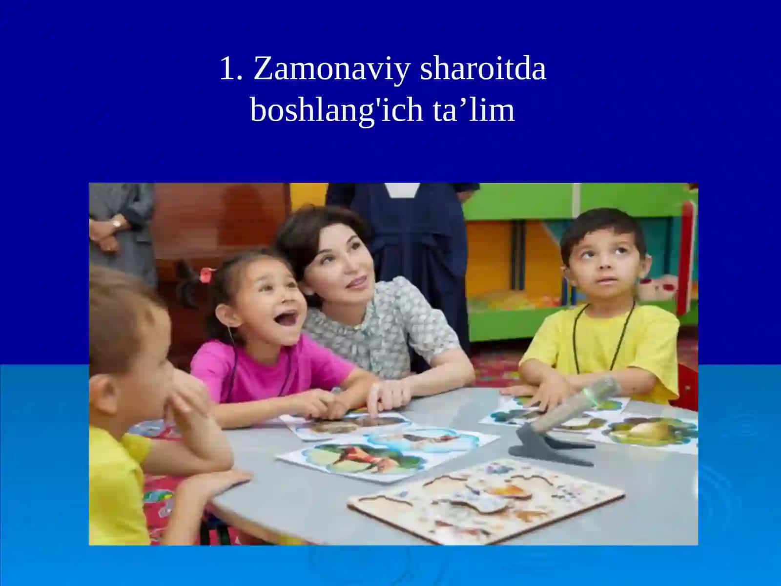 Zamonaviy sharoitda boshlang'ich ta'lim 3