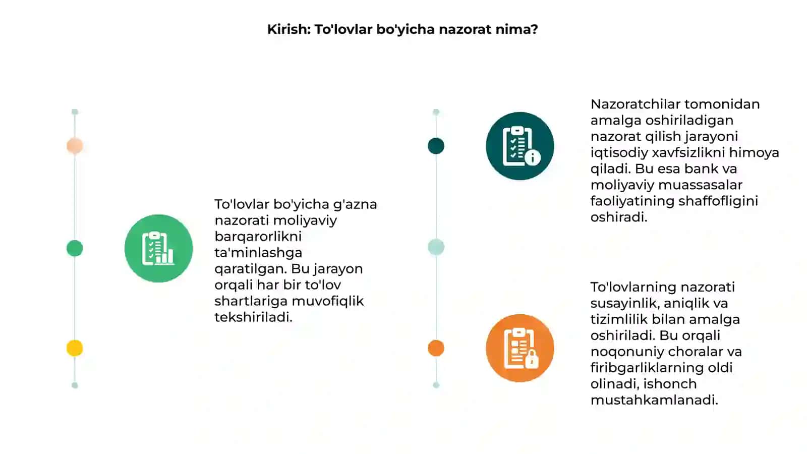 To'lovlar bo'yicha g'azna nazorati 3