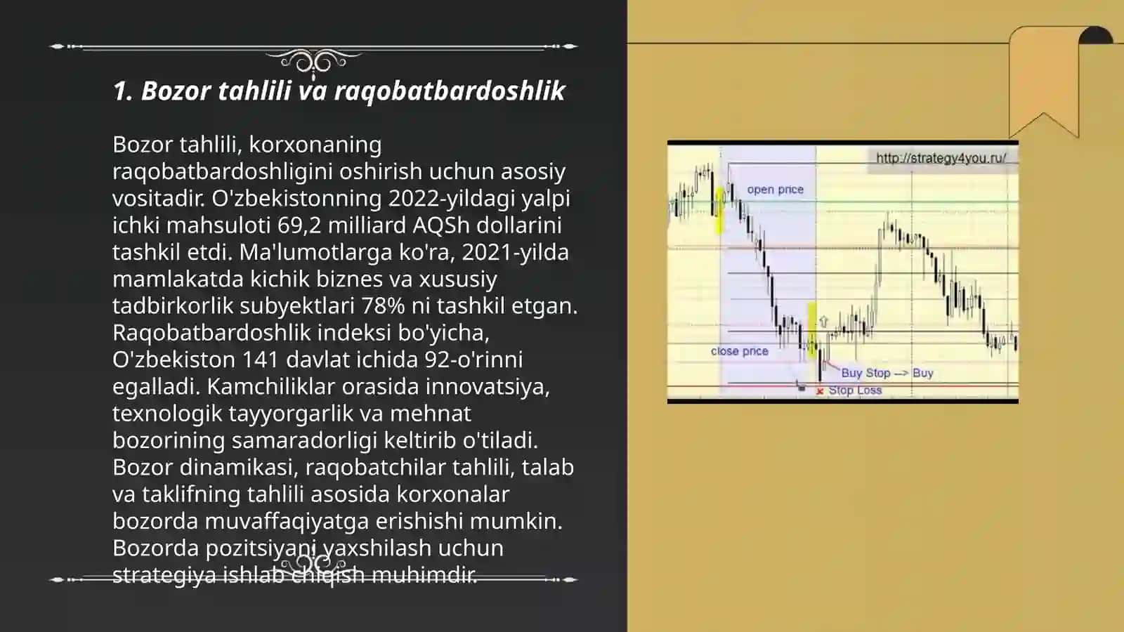 Internetda yangi tovarlar uchun narx strategiyasini ishlab chiqish 3