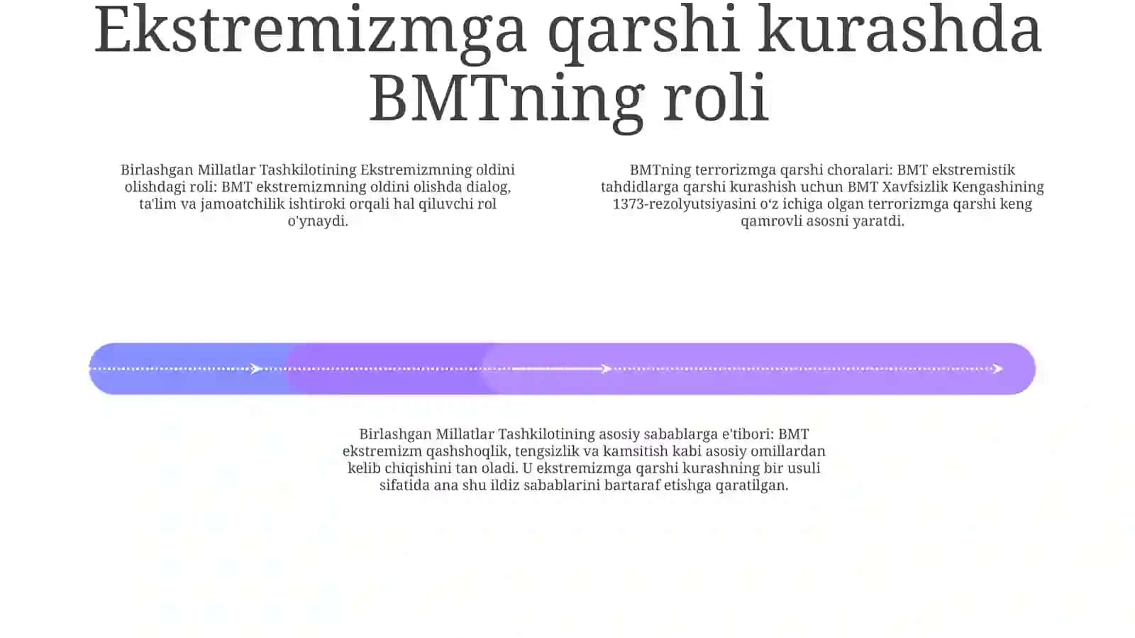 Dunyo Hamjamiyatining Ekstremizm Va Terorizmga 3