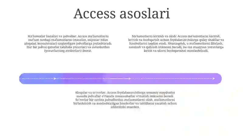 Kirish: Axborot asri ma'lumotlarga kirish va iste'mol qilish usullarini inqilob qildi 3