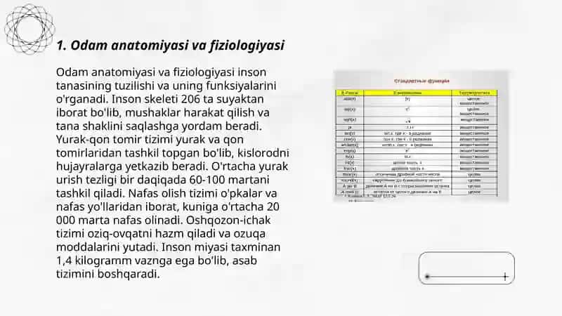 Odamlar va ularning salomatligi 3