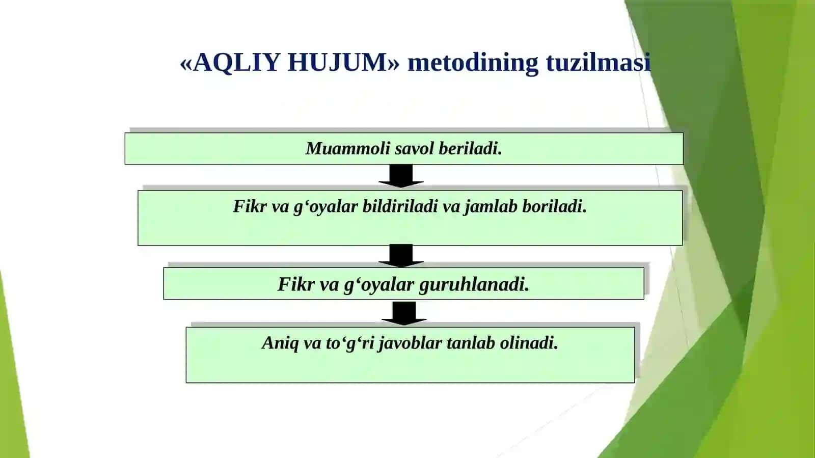 Fanga oid kompetensiyalarni shakllantirishda interfaol texnologiyalardan foydalanish mahorati 3