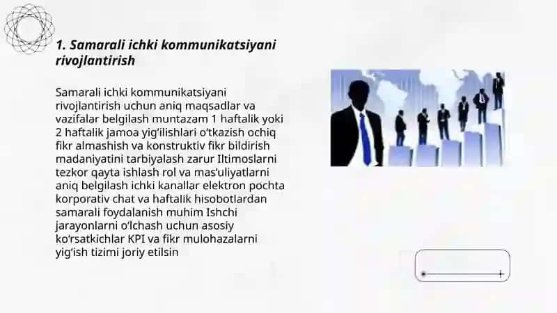 Samarali ichki kommunikatsiyani rivojlantirish 3