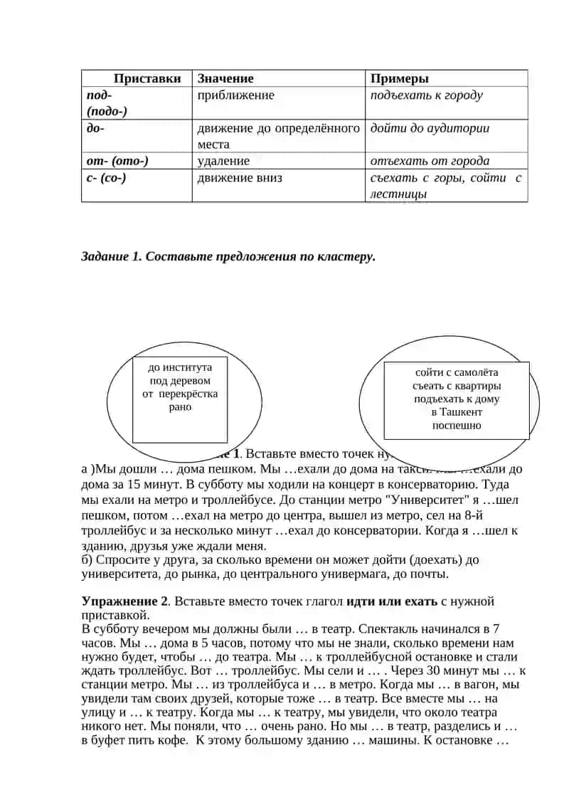 Глаголы движения с приставками 3