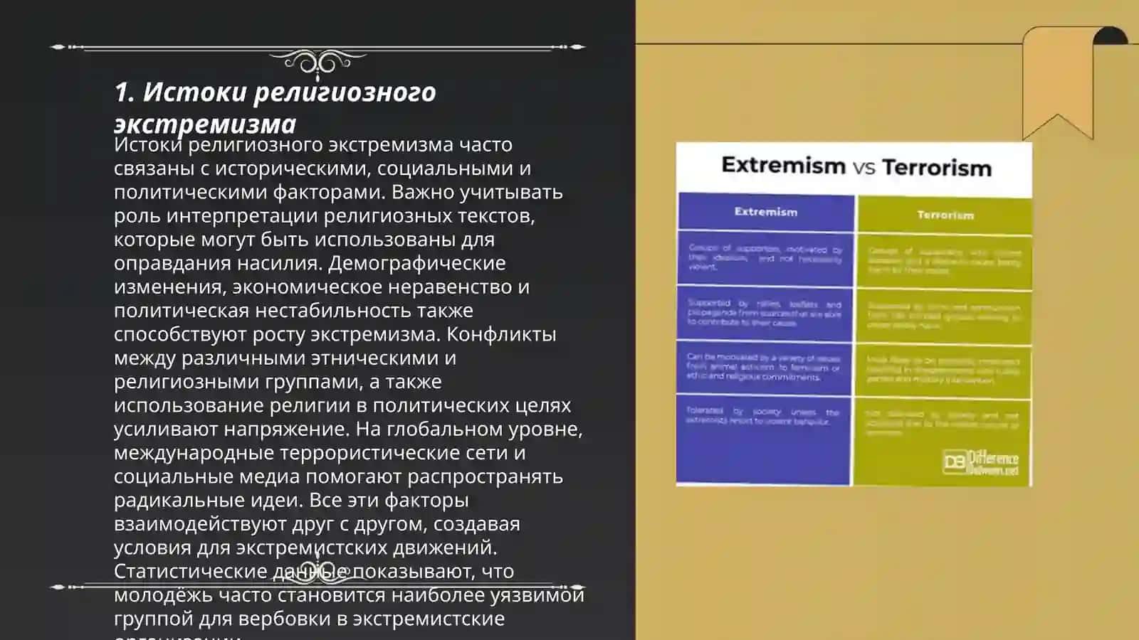 История религиозного фанатизма экстремизма, фундаментализма 3