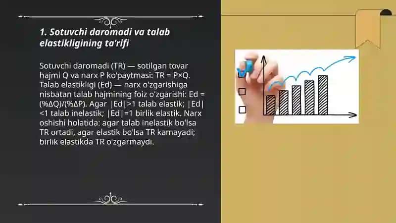 Sotuvchi Daromadi va Talab Elastikligi tahlili 3