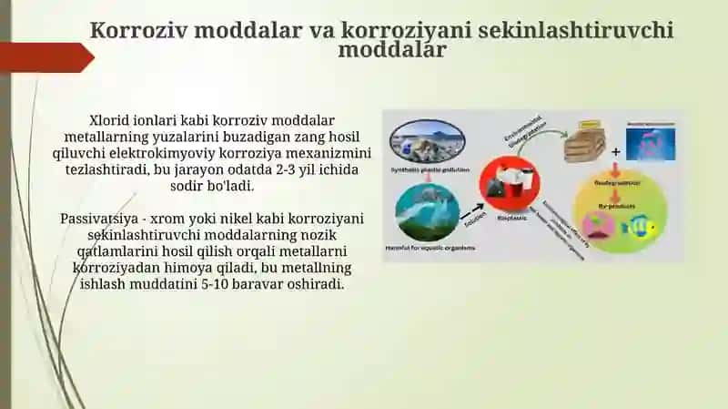 Korroziv moddalar va korroziyani sekinlashtiruvchi moddalar 3