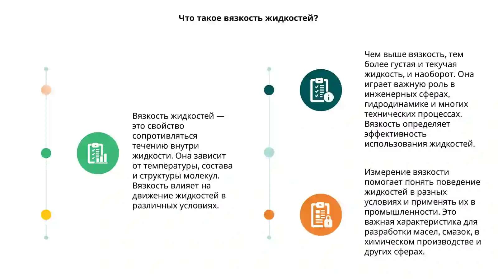 Вязкость жидкостей 3