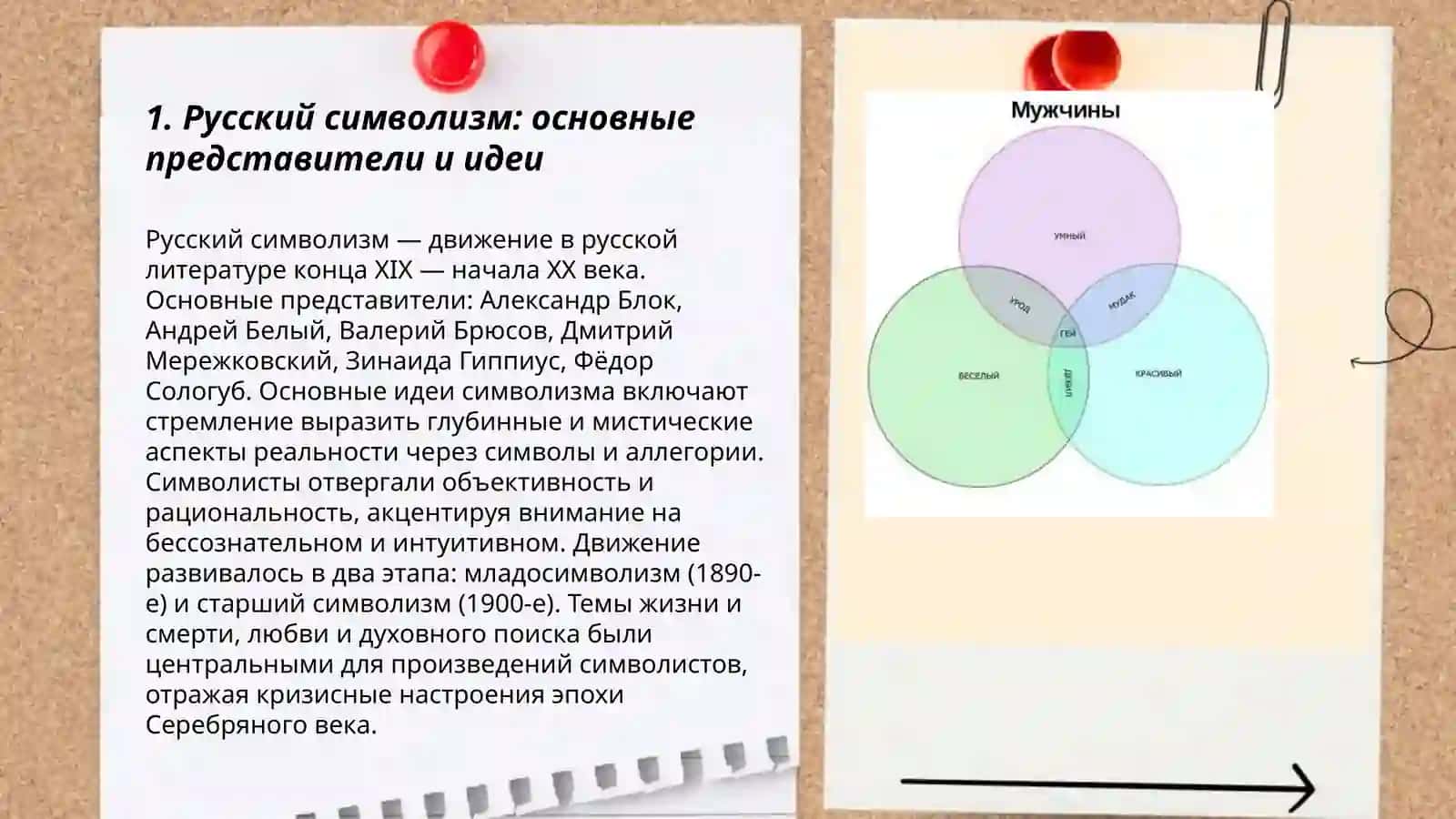 Русский символизм: основные представители и идеи 3