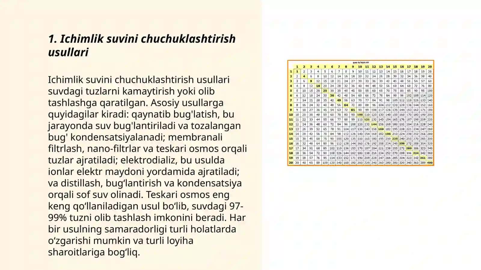 Ichimlik suvini tozalashda chuchuklashtirish qurilmalari 3