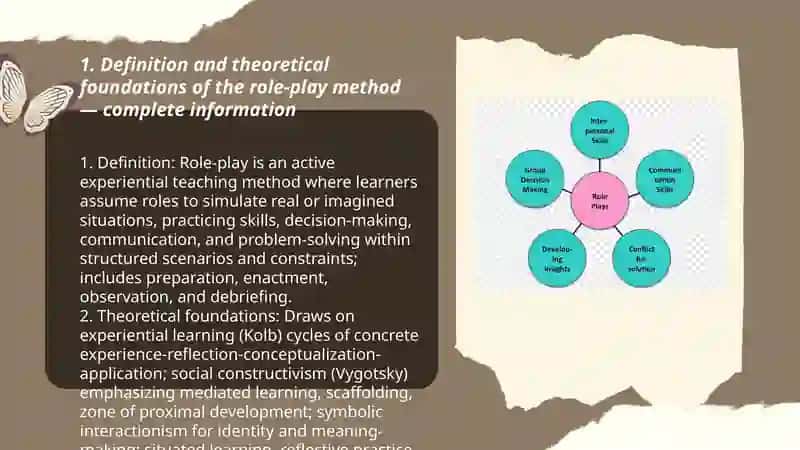 Role-play method — Complete information 3