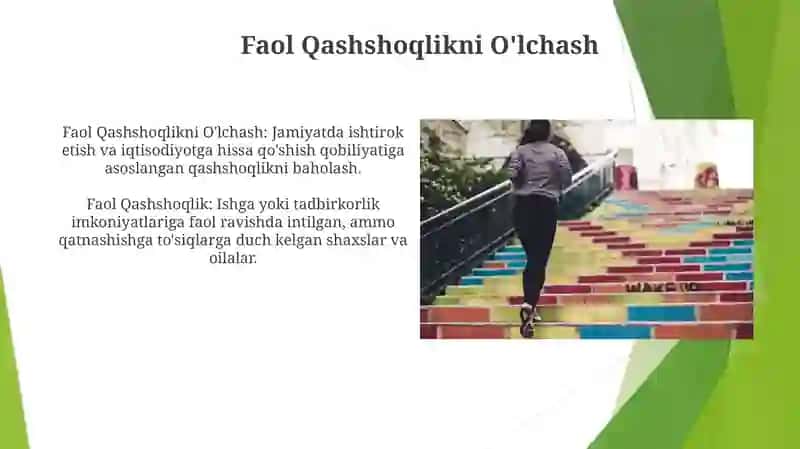 Faol Qashshoqlik 3